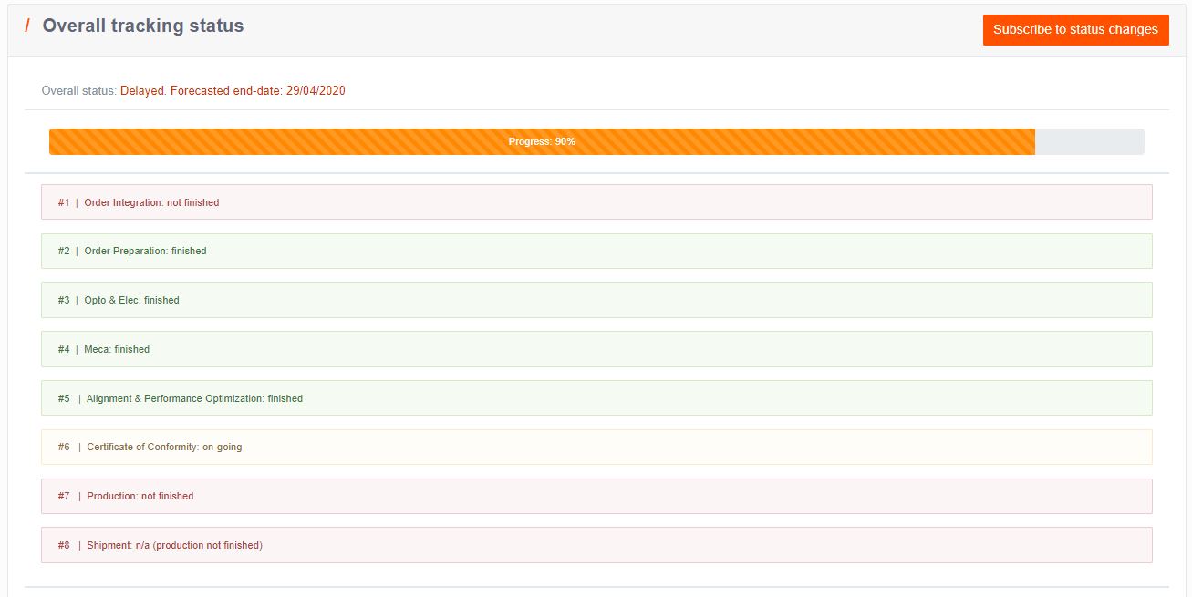 Screenshot of our production tracking system